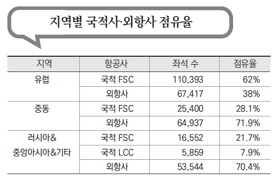 에디터 사진